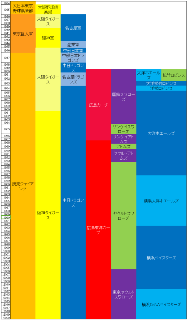 Nts宮前サービスショップ 川崎市