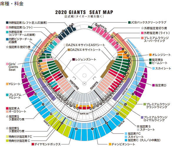プロ野球観戦にかかる総費用の相場は？（入場料・飲食代・グッズ代 