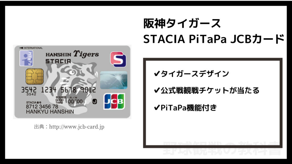 阪神タイガースSTACIA PiTaPa JCBカードの特徴