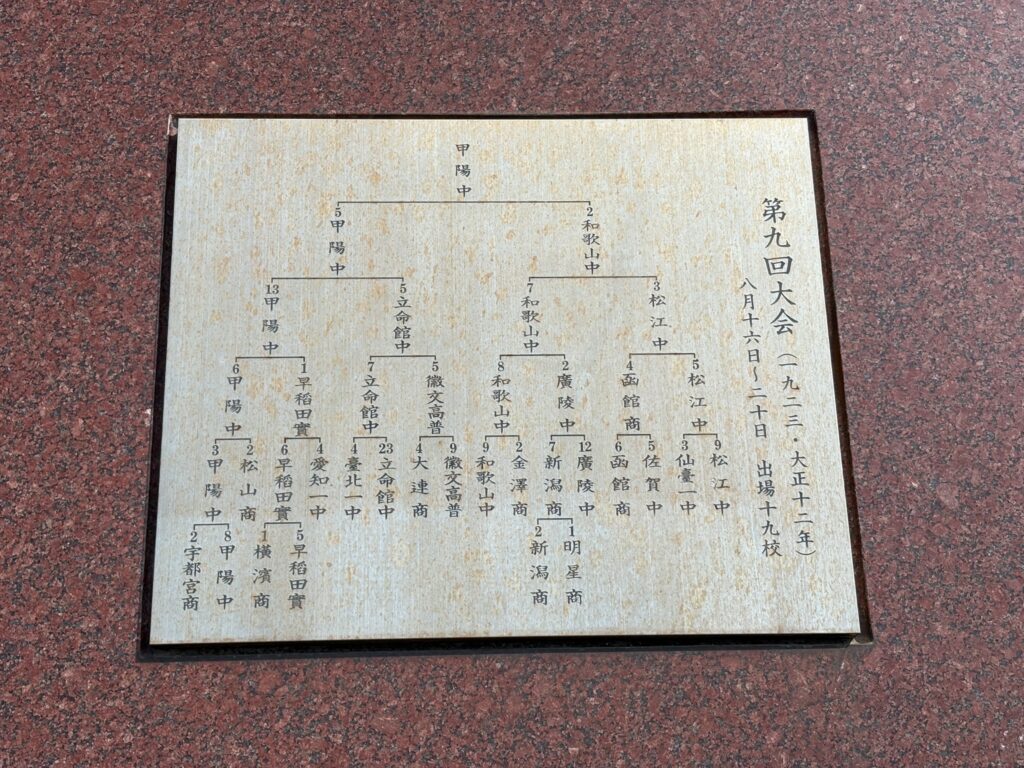 鳴尾球場跡地のトーナメント表